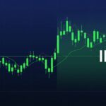 IFIX fecha em alta e GARE11 e MXRF11 confirmam novos dividendos